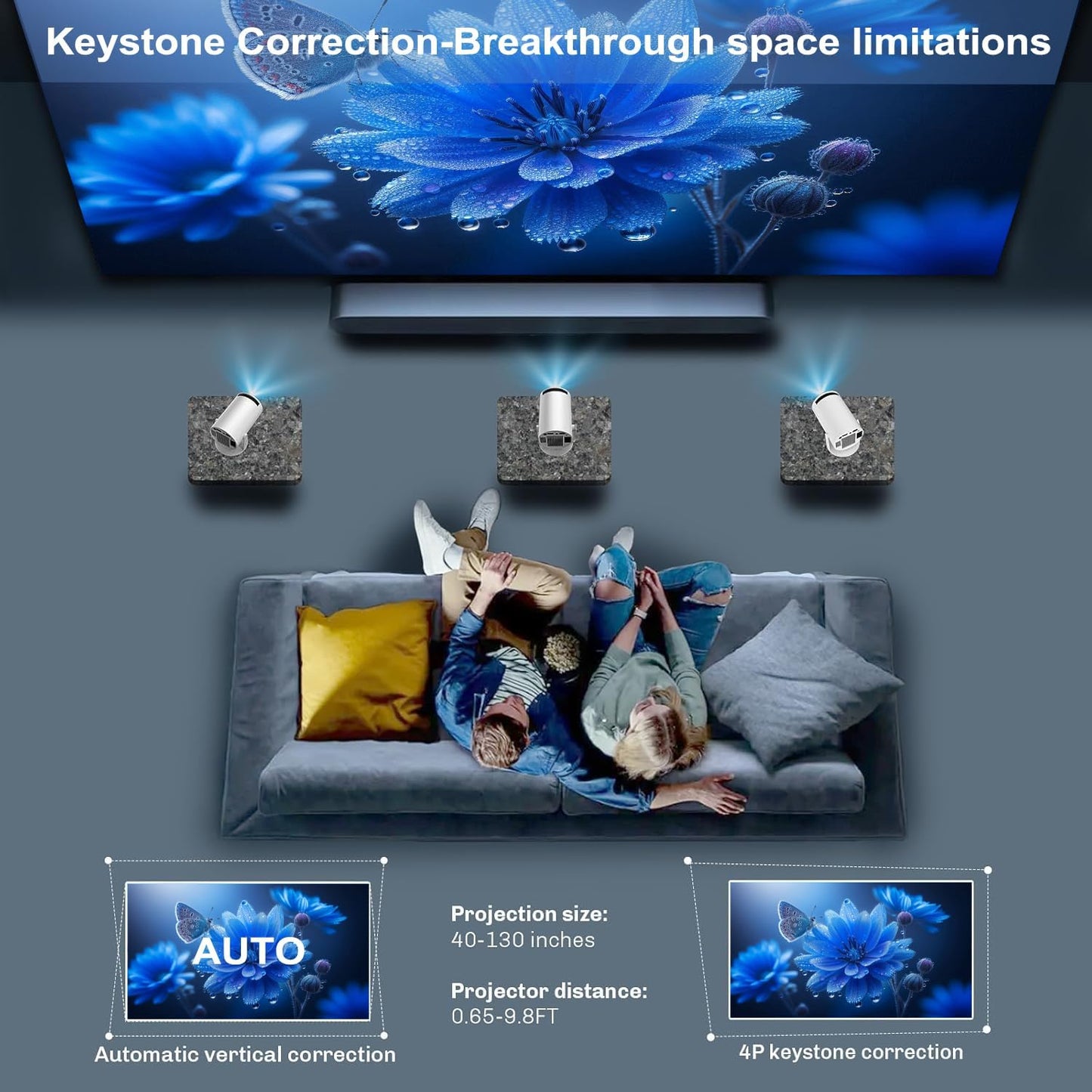 Proyector de Imágenes 4K